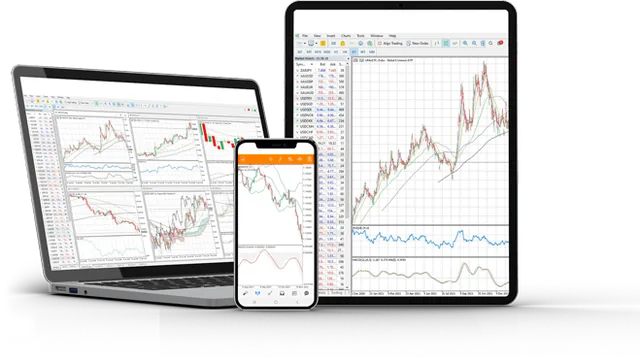 Live chart, on the phone you already have