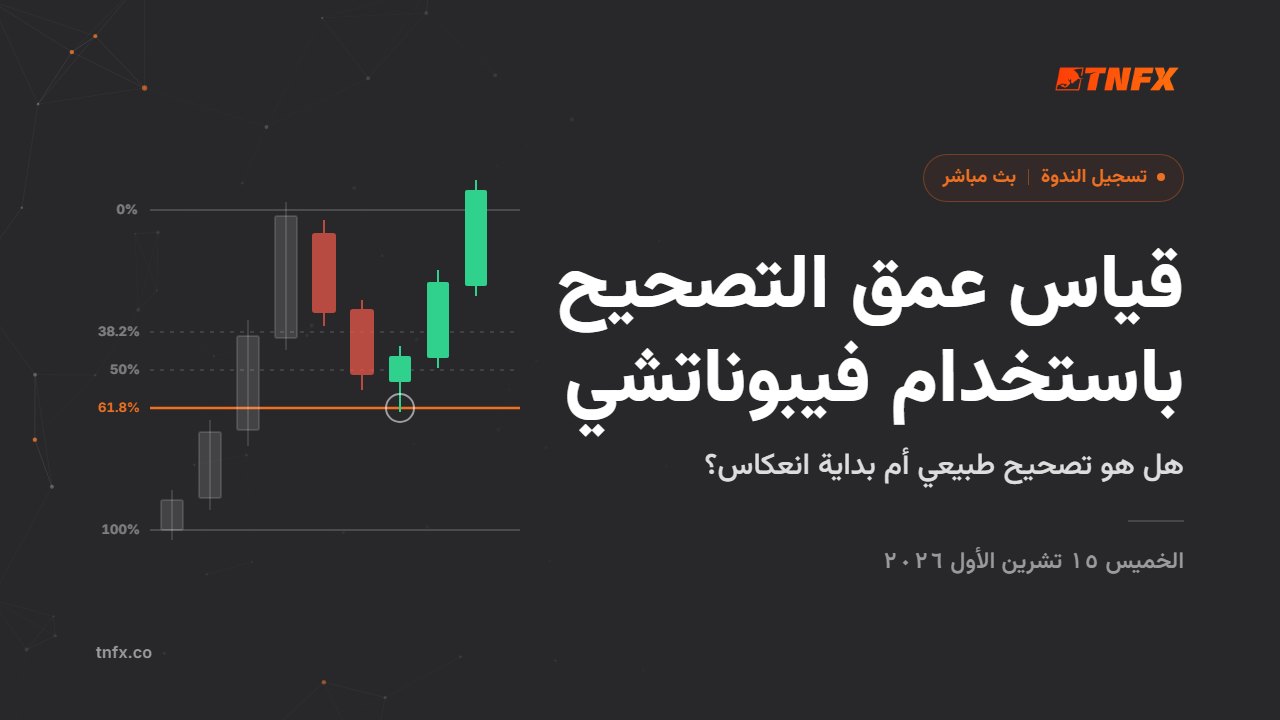 قياس عمق التصحيح باستخدام فيبوناتشي — تسجيل الندوة كاملة