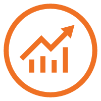 AutoChartist Tool