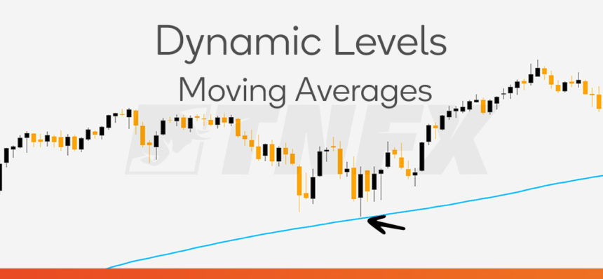 4-Moving-Averages