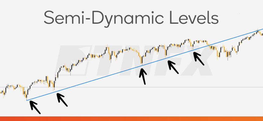 7-semi-dynamic-levels