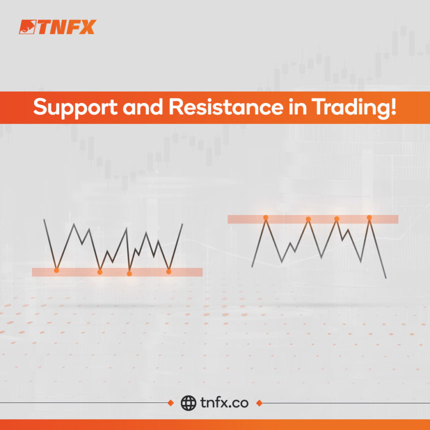 support-and-resistance-strategy